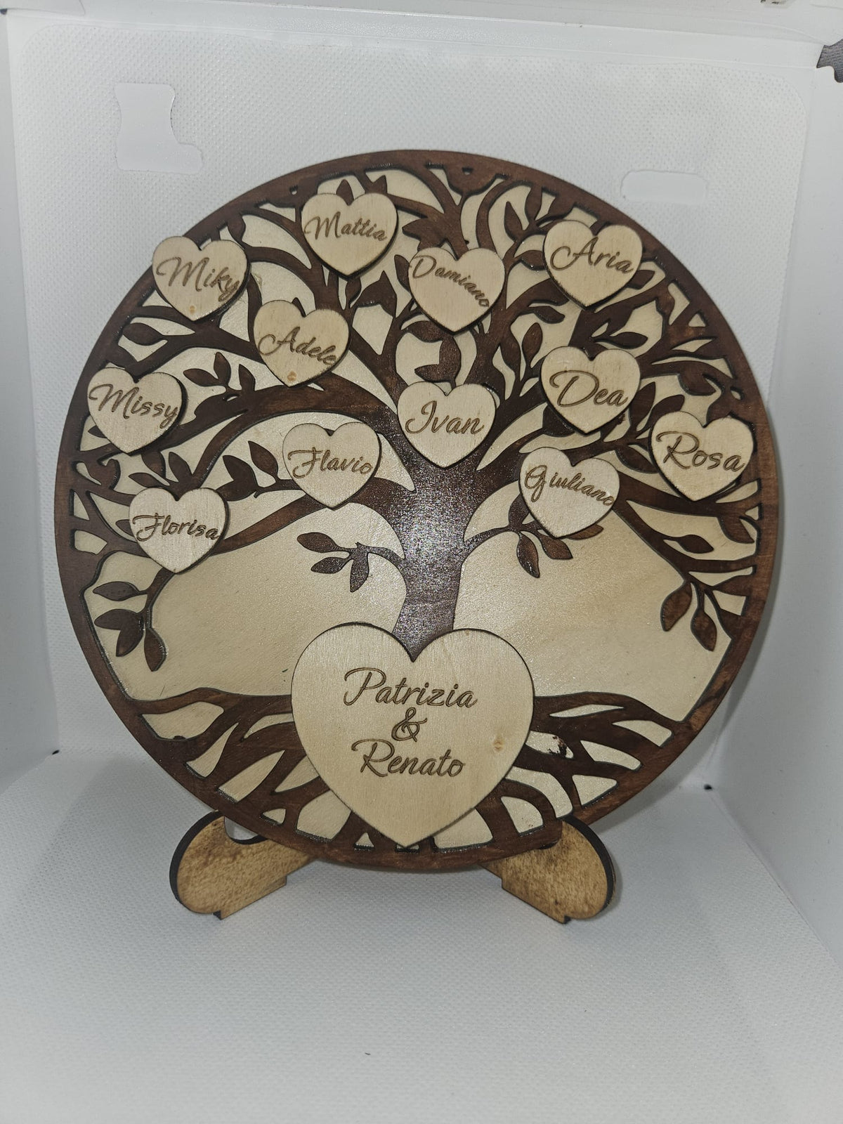 Albero della vita